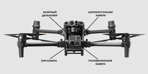 Dji matrice 30t combo