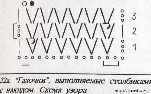 Вязание крючком галочки. Вязание крючком узор галочки схемы. схема узора галочки из столбиков с накидом. узор галочки крючком схема. вязание крючком узор галочки.