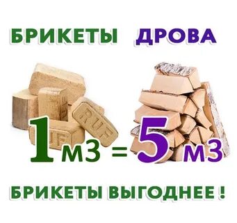 Дрова м3 кг