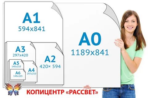 Формат листа а 4 см