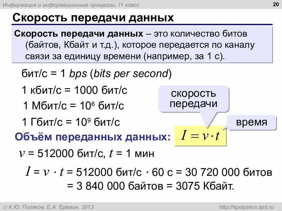 Сколько информации в интернете. Вычисление скорости передачи данных. скорость передачи информации формула. скорость передачи данныхэ. скорость передачи данных это в информатике.