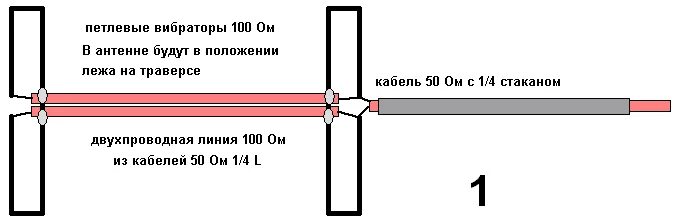 Петлевой вибратор 430 6 элементов схема Antenne yagi 403MHz 7 éléments en aluminium