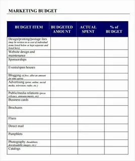 Spending amount