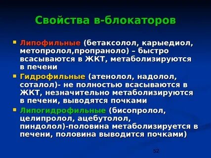 Гидрофильные лекарственные вещества