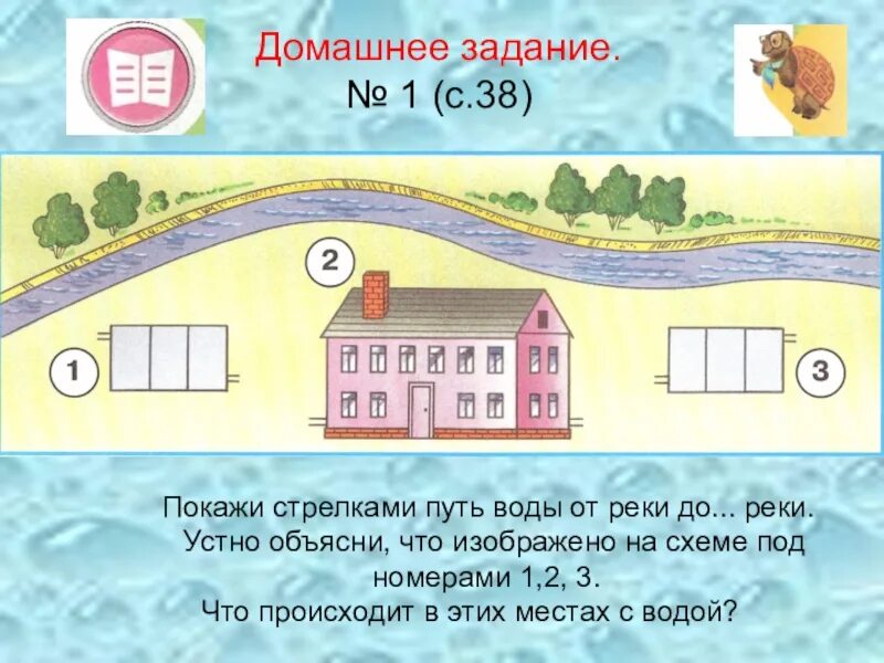 Откуда в городе вода. Покажи стрелками путь воды от реки до реки. Откуда приходит вода. Путь воды окружающий мир. Откуда в наш дом приходит вода 1 класс.