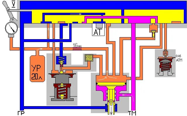 Кран машиниста усл. Кран машиниста 394 принцип работы. 394 (395). Обратный клапан 394 крана. Кран машиниста усл.