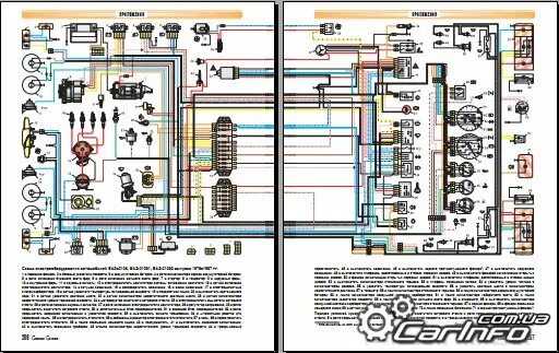 Электрооборудование ВАЗ 2106. Электрическая схема ВАЗ 2103. Схема электрооборудования ВАЗ 21061. Схема электрооборудования ВАЗ 2106 цветная.