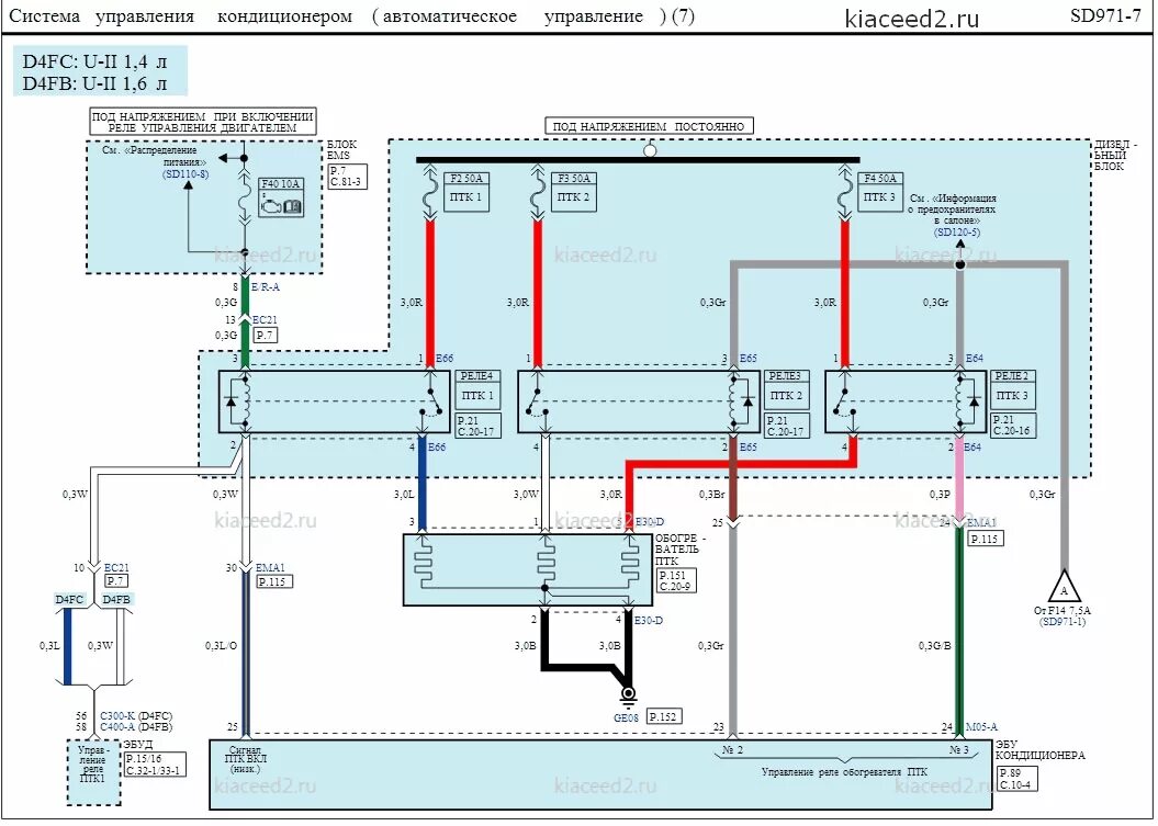 Управление сид. Система кондиционирования кия СИД 2008. Электрическая схема Киа СИД 2008. Схема климат контроль Киа СИД 2008. Кия СИД система кондиционирования 2011.
