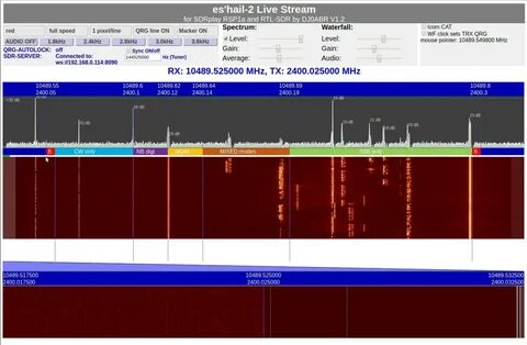 Websdr 8901