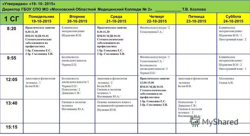 расписание 1 курс медицинский колледж. расписание медицинского колледжа. расписание 1 курс медицинский колледж. занятие на первом курсе в колледж сестринское дело. расписание мед колледж.