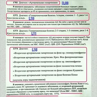 Карта вызова скорой медицинской помощи отек квинке