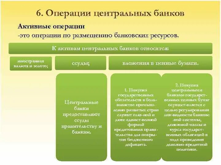 Что относится к банку россии