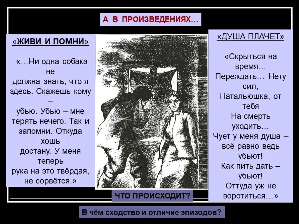 Живи и помни тема произведения. Произведение живи и Помни. Герои произведения живи и Помни. Презентация к произведению живи и Помни.