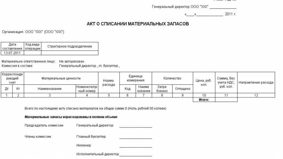 Списание основных материалов. Акт о списании материальных запасов пример. Акт на списание материальных ценностей. Акт о списании материальных запасов образец заполнения. Образец о списании материальных запасов.