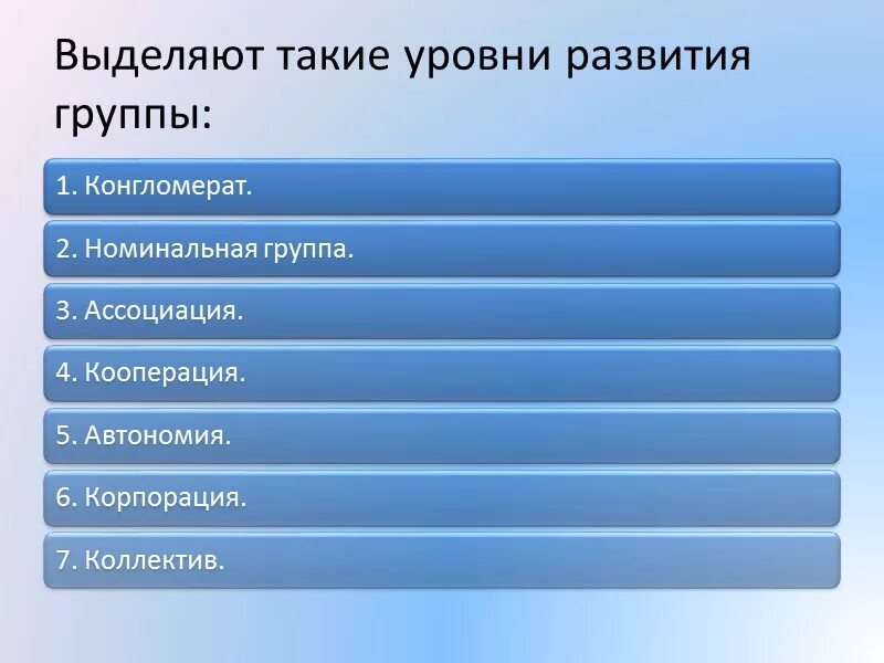 Уровнями развития группы являются. Уровень развития группы,группа конгломерат. Уровни развития группы. Уровни развития группы Номинальная кооперация коллектив. Группа развития автономия.