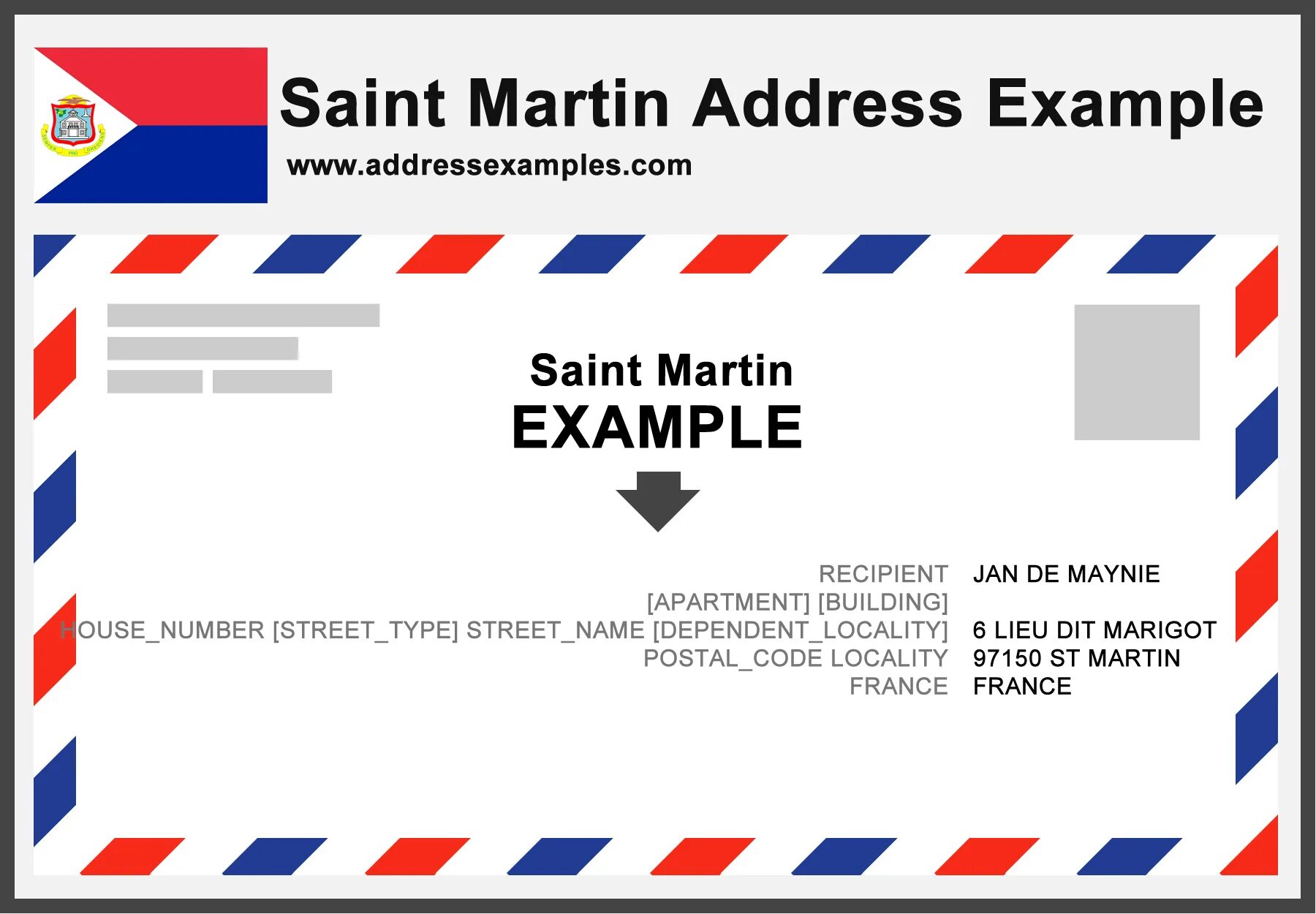 Address formats. Пример postal address.