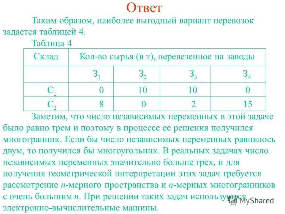 чем отличается автокредит от потребительского кредита. интернет и человек. почему нас выбирают покупатели клиенты. задачи оптимизации информатика. выгода для покупателя пример.