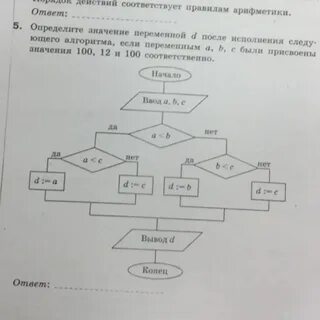 Исполните следующий алгоритм