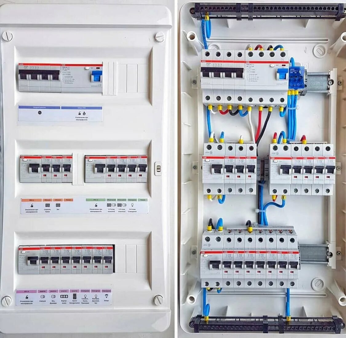 Сборка щитов автоматов. Электрощит ABB uk600 36. Щит ABB uk600. Распределительный щит ABB 380в. Электрический щит на 380в на автоматах ABB.