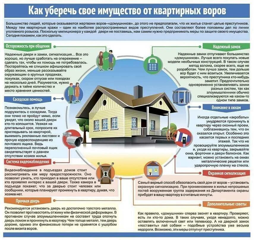 Памятка по профилактике квартирных краж. Как уберечь свое имущество от воров. Защита дома от грабителей. Памятка по профилактике краж личного имущества. Что можно защитить 1