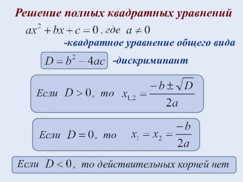 Решение квадратных уравнений дискриминант калькулятор. Решение полных квадратных уравнений. Как решать квадратные уравнения. Как решать полные квадратные уравнения.