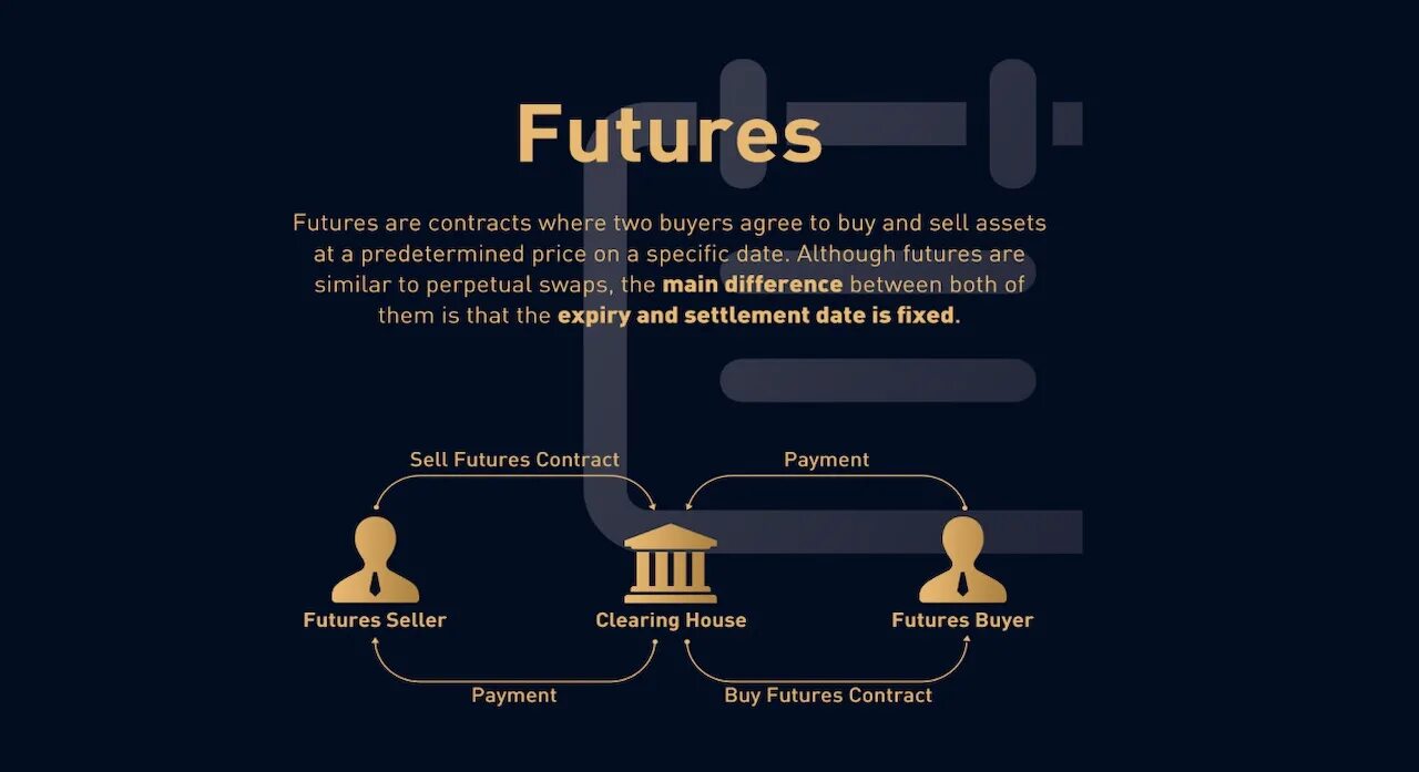 Крипта bybit