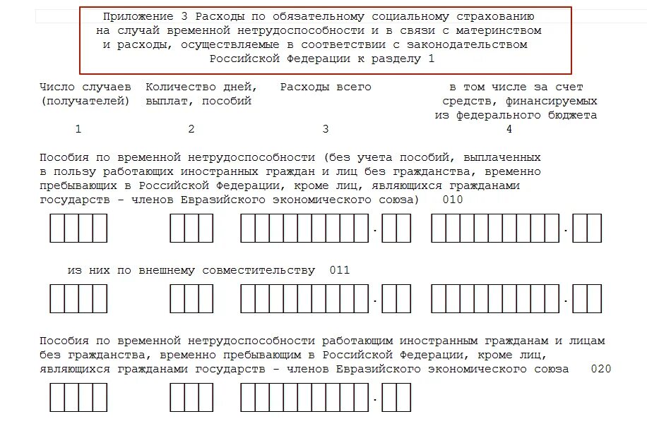 Заявление о возмещении расходов на выплату. Образец заявления о выплате пособия по временной нетрудоспособности. Образец о возмещении расходов на погребение. Заявление о возмещении пособия на погребение в ФСС образец. Заявление о возмещении расходов на выплату соц пособия на погребение.