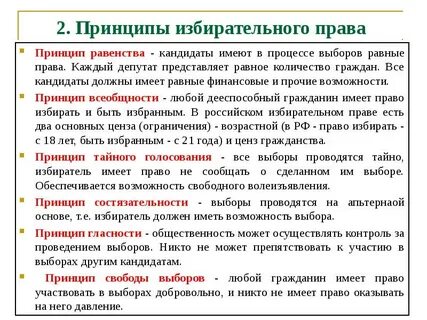 Принципы выборов и их характеристика