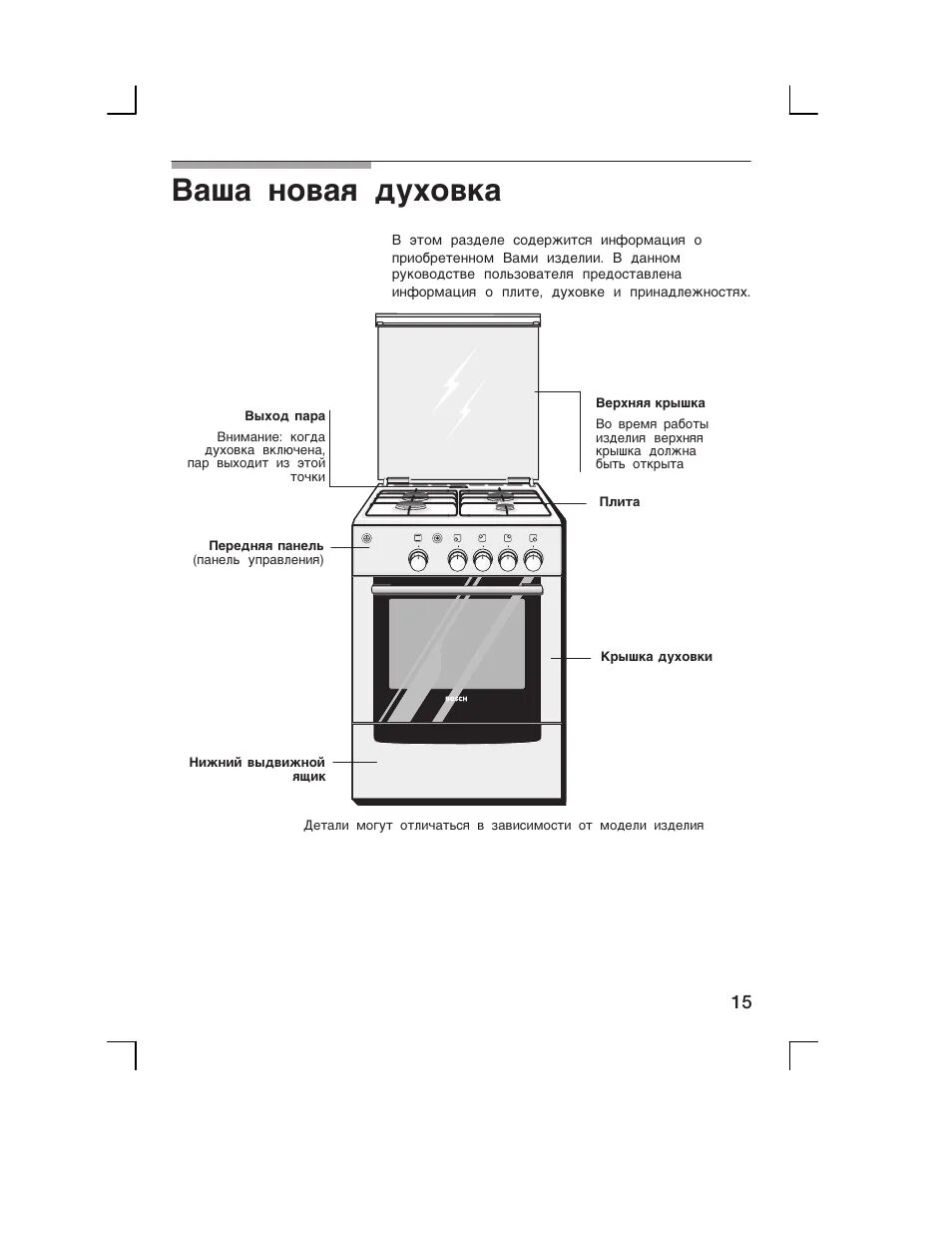 Газовая плита бош с газовой духовкой инструкция. Плита бош градусы духовки. ГАЗ плита Bosch инструкция духовки. Плита бош HSV 745020 инструкция. Горенье духовка газовая инструкция