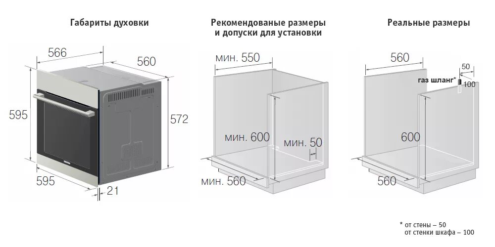 Модуль под духовой шкаф шириной 450 мм. Схема сборки модуля под духовой шкаф с ящиком. Стандартные габариты кухонного модуля под духовой шкаф. Модуль под духовой шкаф 450мм высота. Как установить встраиваемую духовку