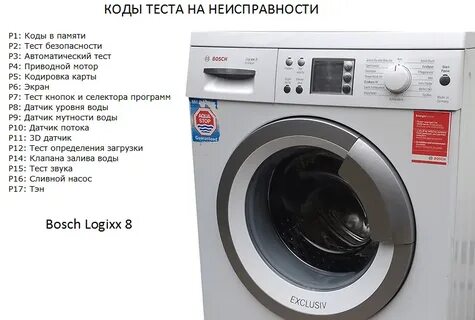 Машина неисправность бош