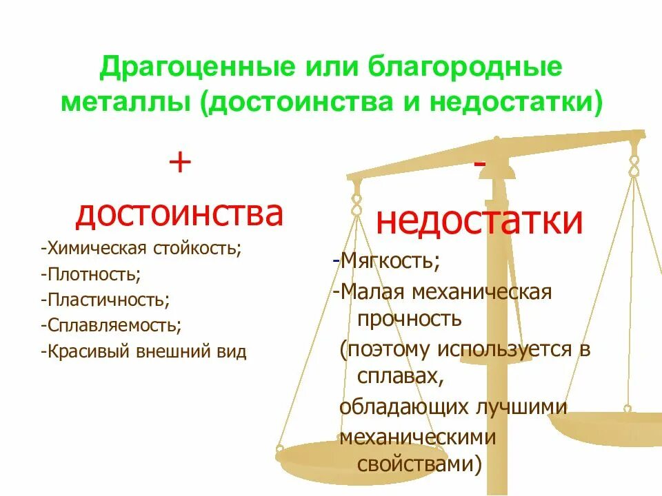Достоинства металла. Достоинства и недостатки металлов. достоинство и недостатки металлоы. драгоценные металлы преимущества и недостатки. преимущества и недостатки металлов.