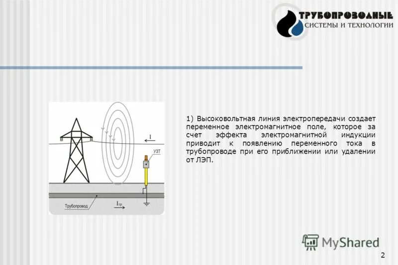 Вывод в ремонт линии электропередачи. Правила переключения в электроустановках 757 от 13. 09. Ивэнерго. Вывод в ремонт линии электропередачи.