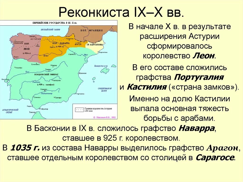 С каким событием связано слово реконкиста. Реконкиста королевства Кастилия. Арабское завоевание Испании Реконкиста. Реконкиста на Пиренейском полуострове. Реконкиста государства Пиренейского полуострова.