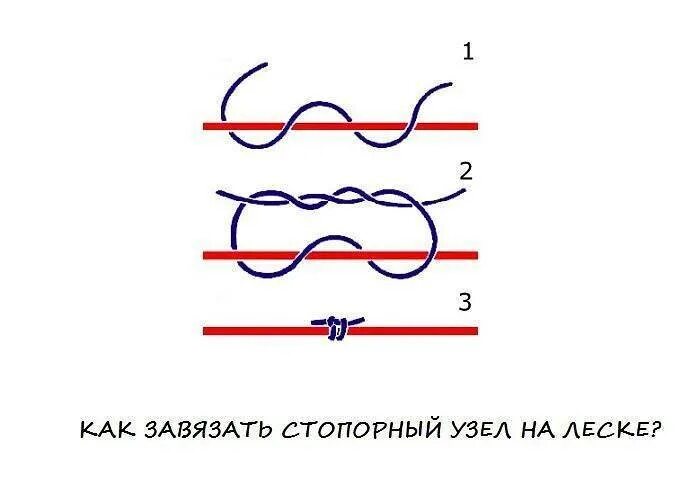 Как завязывать застежку на леске. Скользящий поплавок стопорный узел. стопорный узел для скользящего поплавка. стопорный узел на леске для скользящего поплавка. скользящий узел на леску.