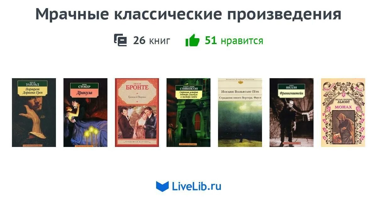 Классические произведения. Мрачные книги классика. Классические произведения литературы. Известные произведения классиков. Жанры классических произведений