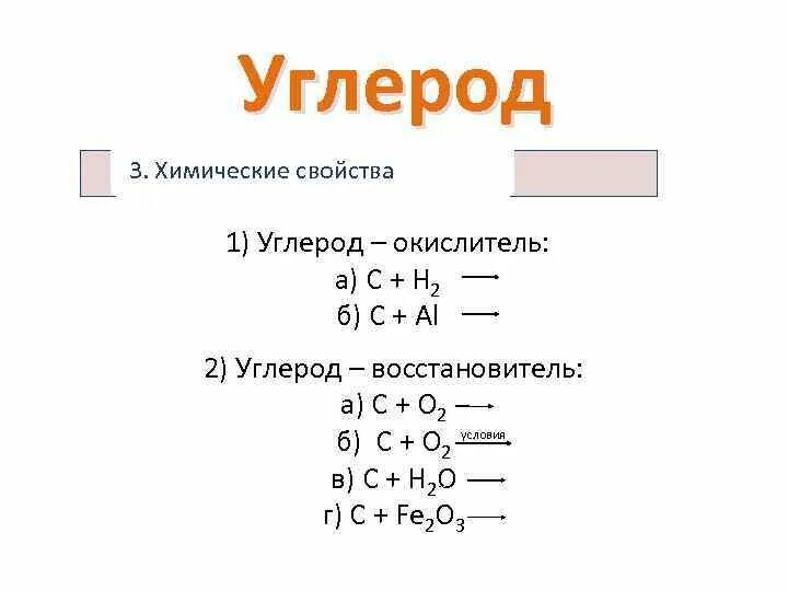 Химические свойства углерода кратко. Углерод восстановитель. Углерод угоевод химические свойства. Химические свойства углерода окислитель. Почему углерод называют элементом живой природы