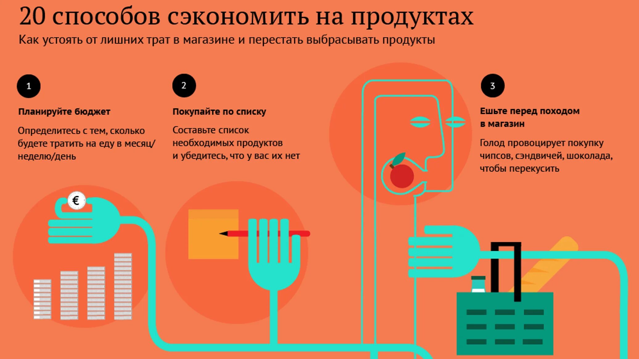 Новейшие способы экономии. Способы экономии денег. советы по экономии денег. советы по экономии бюджета. памятки по экономии денег.