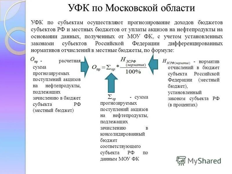Перечисление доходов бюджета. Перечисление доходов бюджета