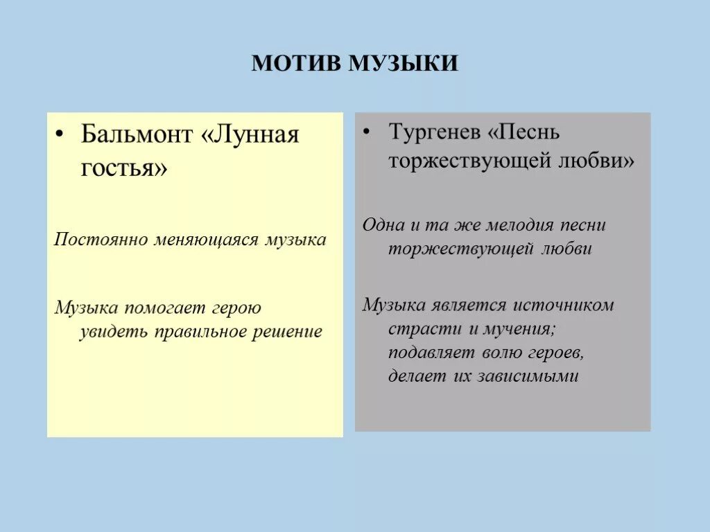 Виды мотивов в музыке. Что такое мотив в музыке. Музыкальные фразы предложения. Что такое мотив в музыке. Фразы и предложения в музыке.