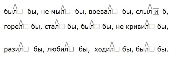 Упр 592 5 класс. Русский язык 6 класс ладыженская 2 часть упр 592. Русский язык 6 класс ладыженская 2 часть упр 453.