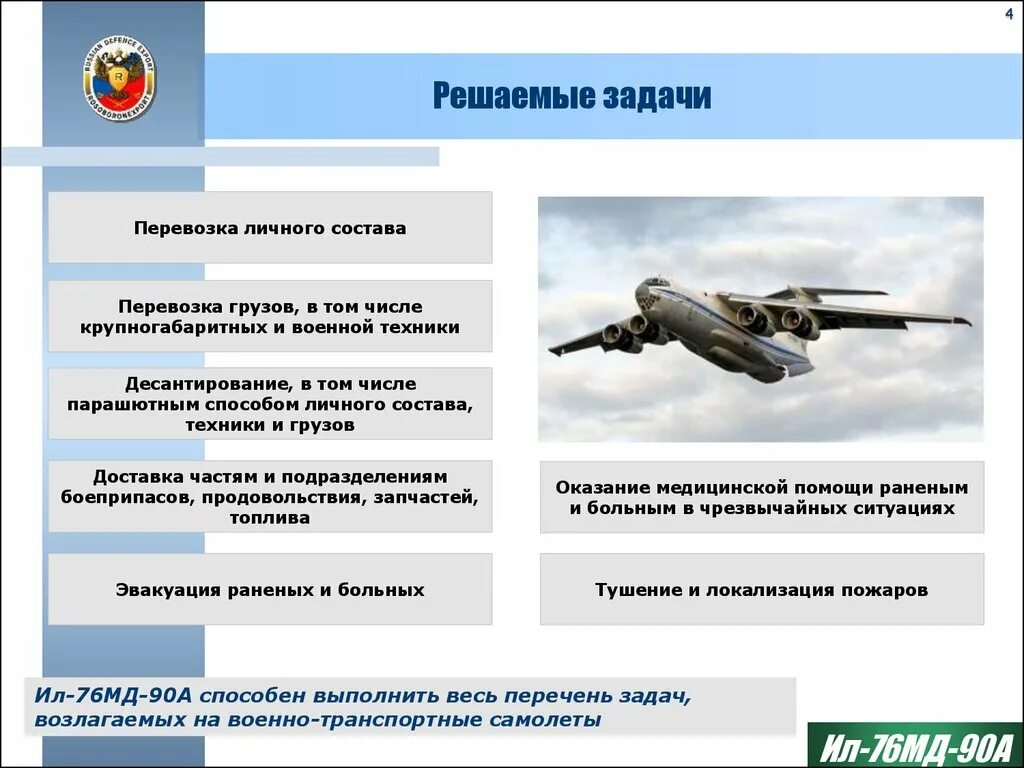 Военно-воздушные силы фронтовая авиация. Хранение авиационной техники. Организационное обеспечение полетов. Виды технического обслуживания авиационной техники. Техническое обслуживание и ремонт авиационной техники.