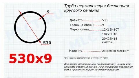 Диаметр 8