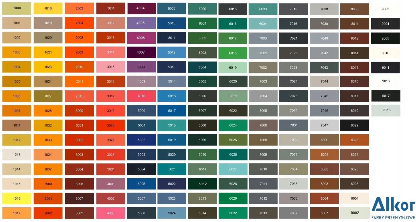 Краска syoss 1-1. Капус палитра красок для волос 5. 1. Капус краска для волос палитра цветов 6. На краске написано 1 1 5.