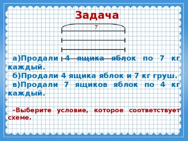 Задача было использовали осталось. Схемы к задачам. задания чертеж задачи. схемы задач первый класс. решение задач ( в тетради записать краткое решение).