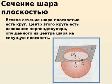 Основание шара