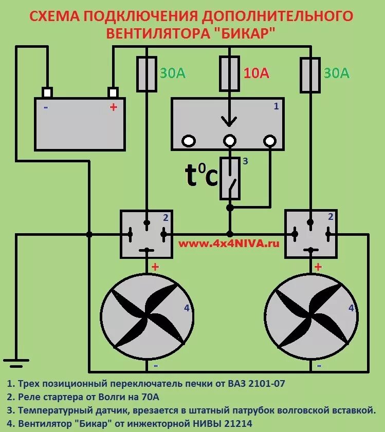 Схема подключения вентиляторов Нива 2121. Схема подключения дополнительного вентилятора охлаждения двигателя. Схема подключения вентилятора охлаждения Нива 2121. Последовательное соединение 3 вентиляторов схема подключения. Принудительное питание