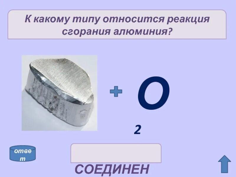 К какому типу относится реакция горения. Уравнение реакции горения алюминия. реакция горения алюминия. уравнение горения алюминия. составить реакцию горения с алюминием.