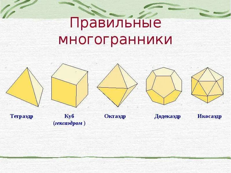 Макет многогранника. Икосаэдр двадцатигранник. Платоновы тела развертки гексаэдр. Моделирование правильных многогранников. 5 правильных многогранников развёртки.