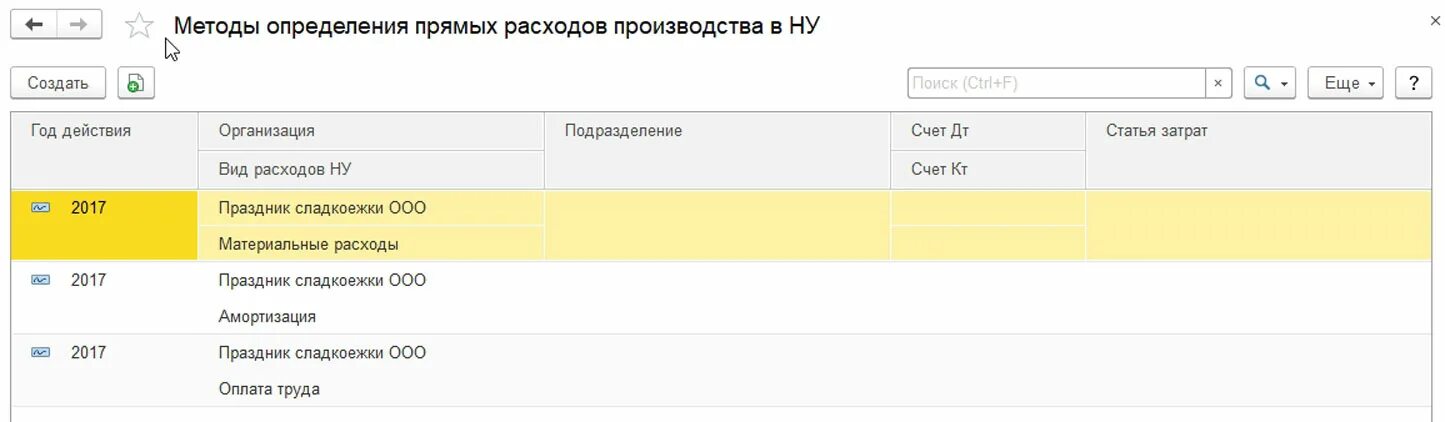 Прямые расходы какой счет. Метод определения прямых расходов производства в ну. Распределение прямых расходов в ну. Распределение затрат в 1с 8.3. Методы определения прямых затрат в 1с 8.3.